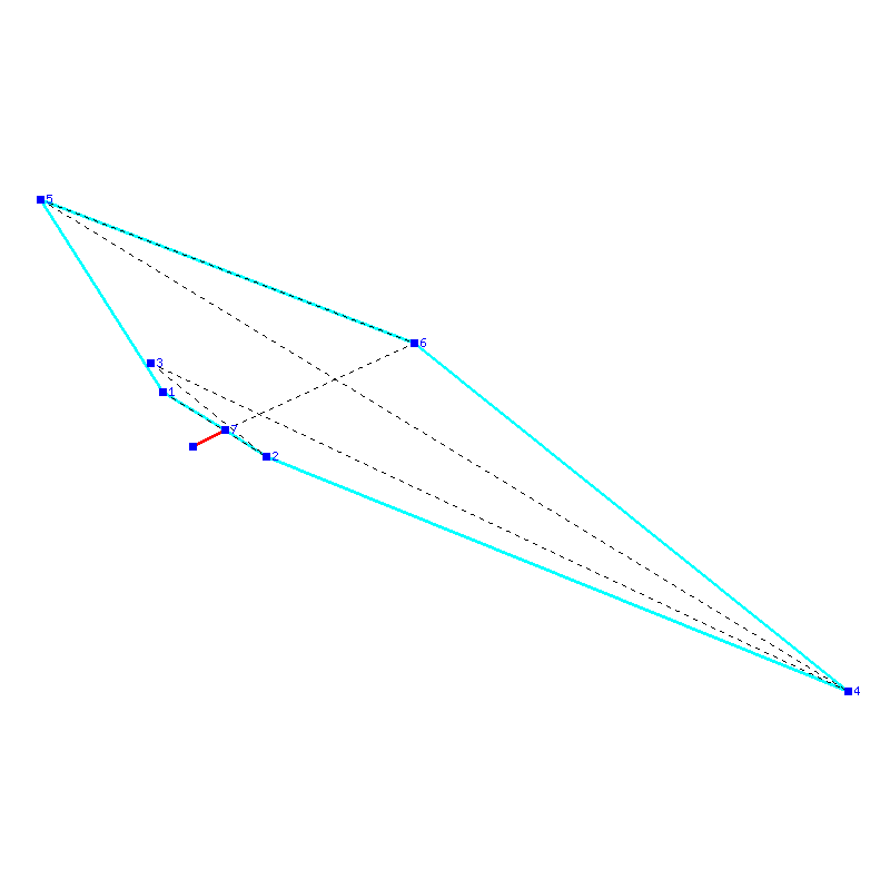 Flugauswertung